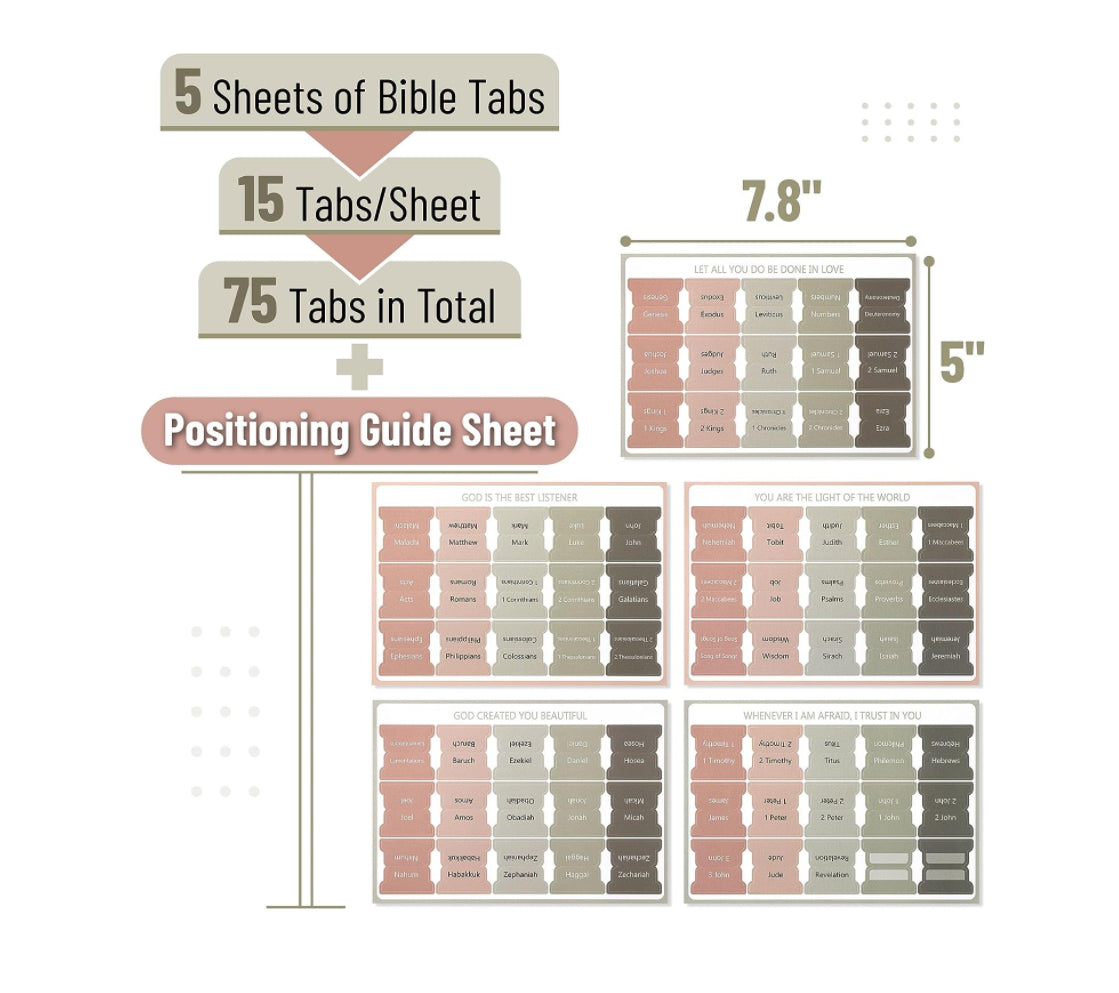 Vintage Style Laminated Bible Tabs